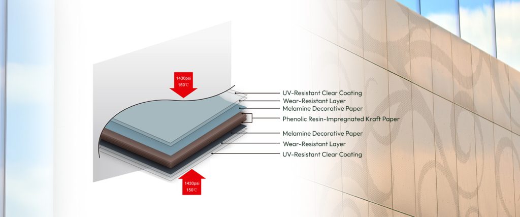 AUTLEAF Exterior Wall Panel (HPL) Construction